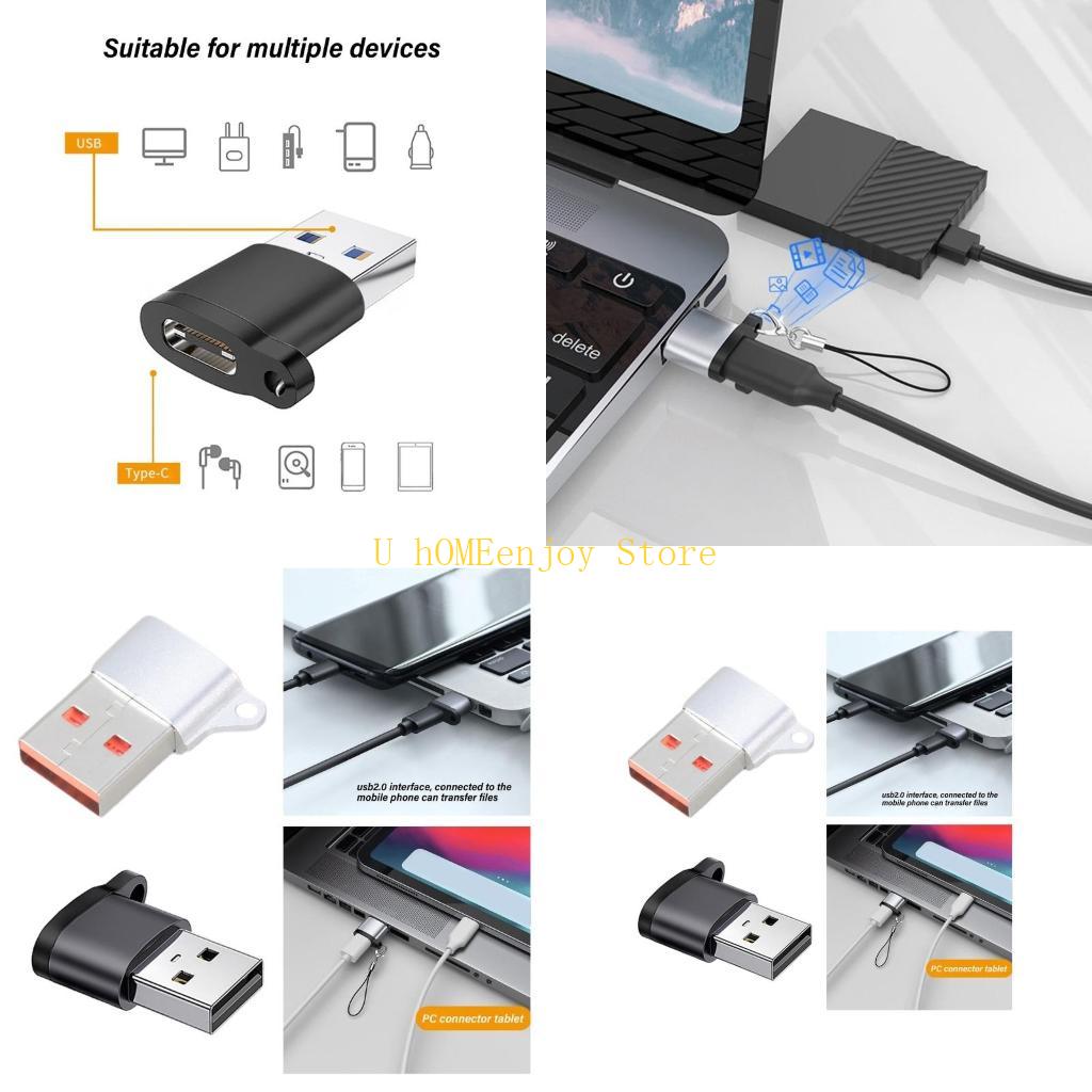 Electronics And Gadgets With C - B0KF USB C sang bộ chuyển