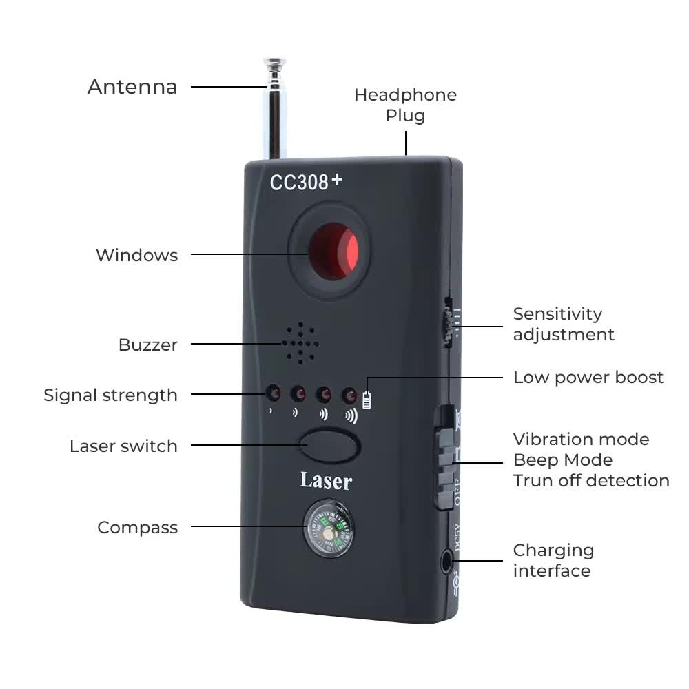 CC308 Portable Hidden Camera D - đánh giá và giá Electronics Gadgets Sale