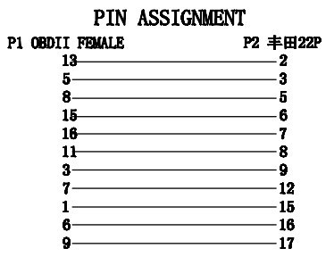 OBD 2 For Toyota 22pin to 16pi - đánh giá và giá Electronics And Gadgets