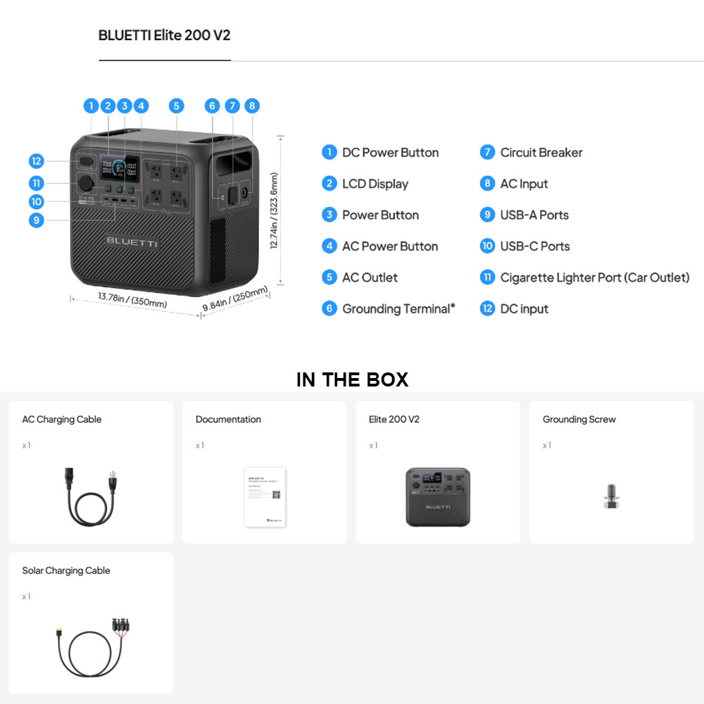 【Renew】BLUETTI Elite 200 V2 Po - đánh giá và giá Solar Powered Charger