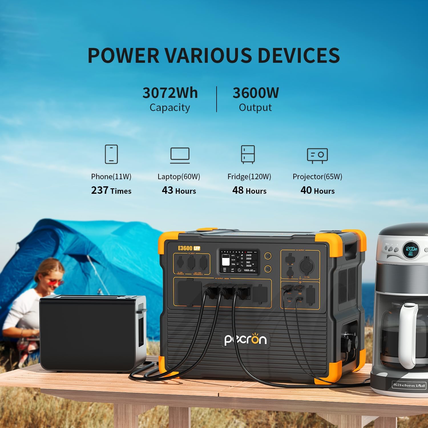 Refurbished-PECRON Portable Po - đánh giá và giá Solar Powered Charger