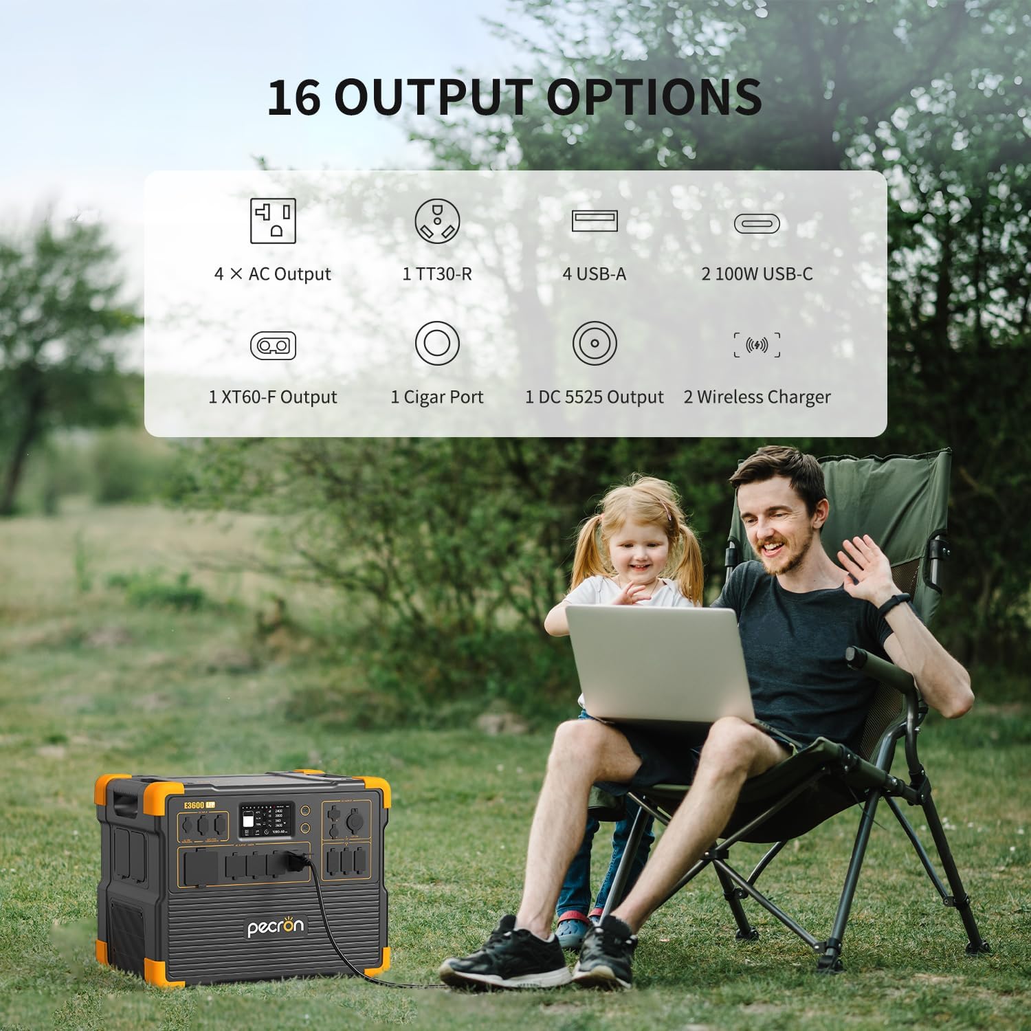 Refurbished-PECRON Portable Po - đánh giá và giá Solar Powered Charger